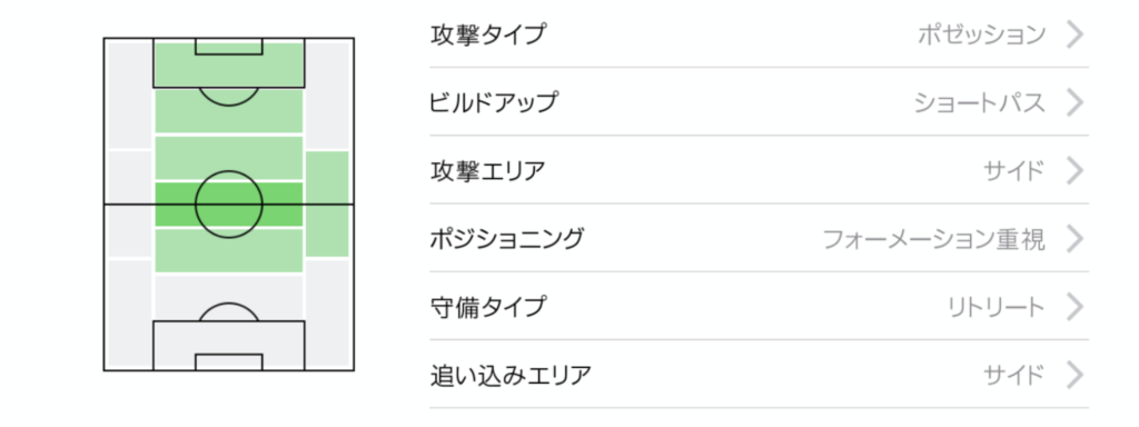 ザニオーロ