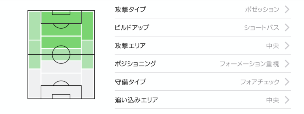 メッシ