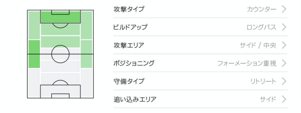 ラッシュフォード