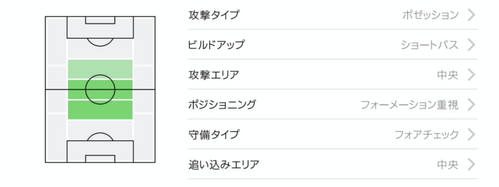 アルトゥール