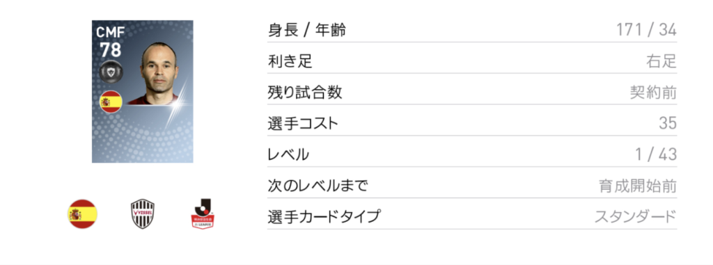 ウイイレアプリ19 イニエスタ レベルマックス能力値 確定スカウト サカラボ