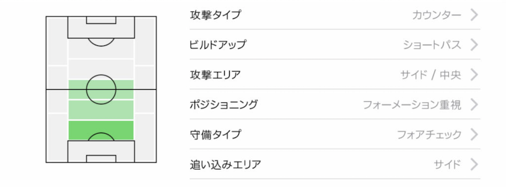 デリフト