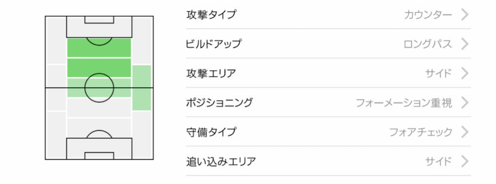 久保