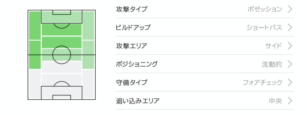 ウイイレアプリ ネイマール レベルマックス能力値 確定スカウト サカラボ