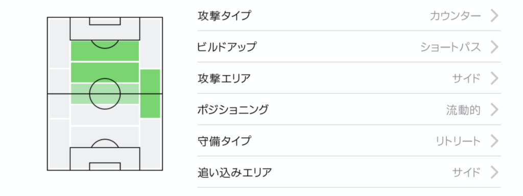 久保