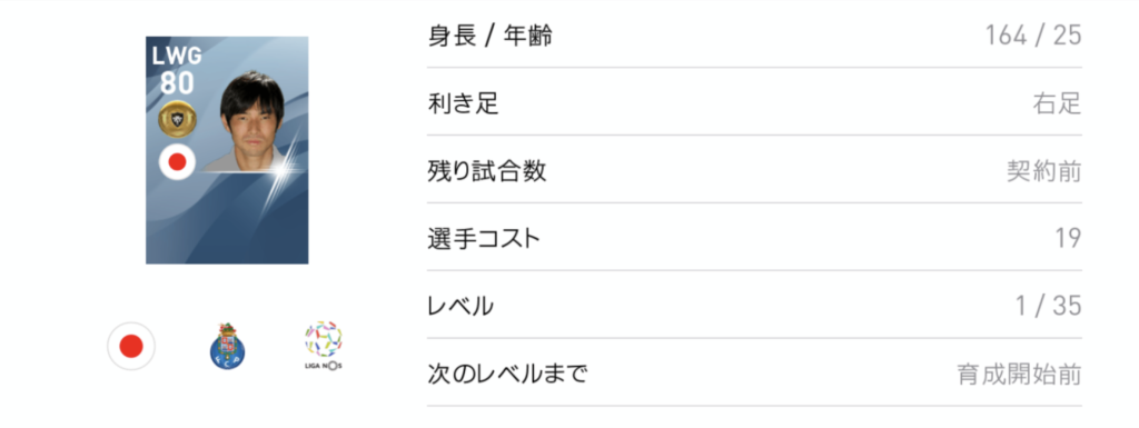 ウイイレアプリ 中島翔哉 レベルマックス能力値 確定スカウト サカラボ