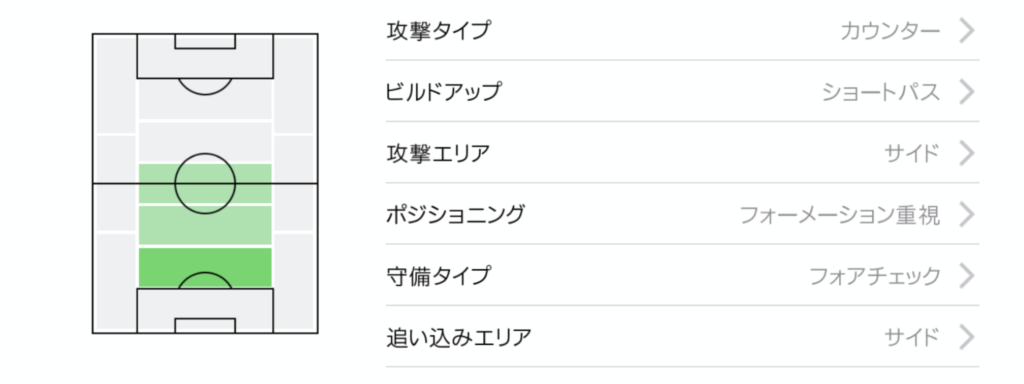 デリフト