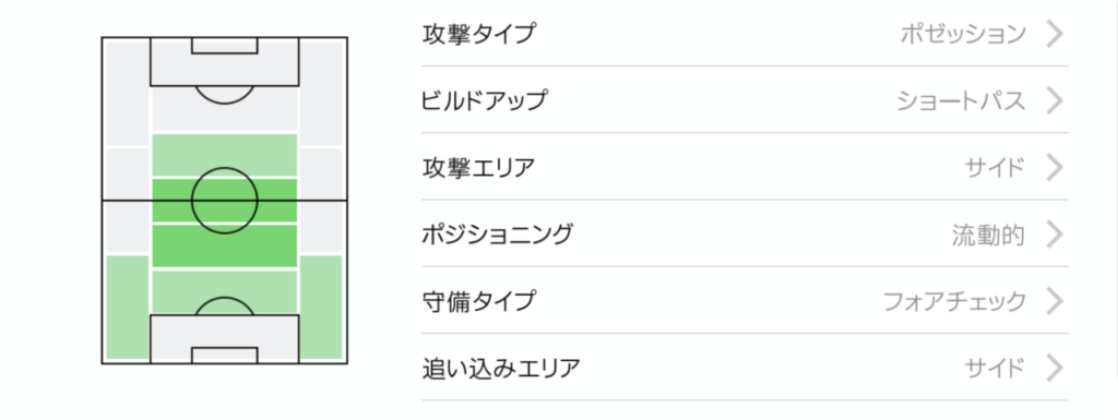 フェルナンジーニョ