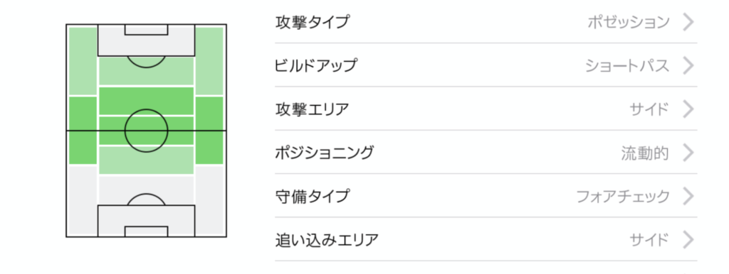ダビド・シルバ