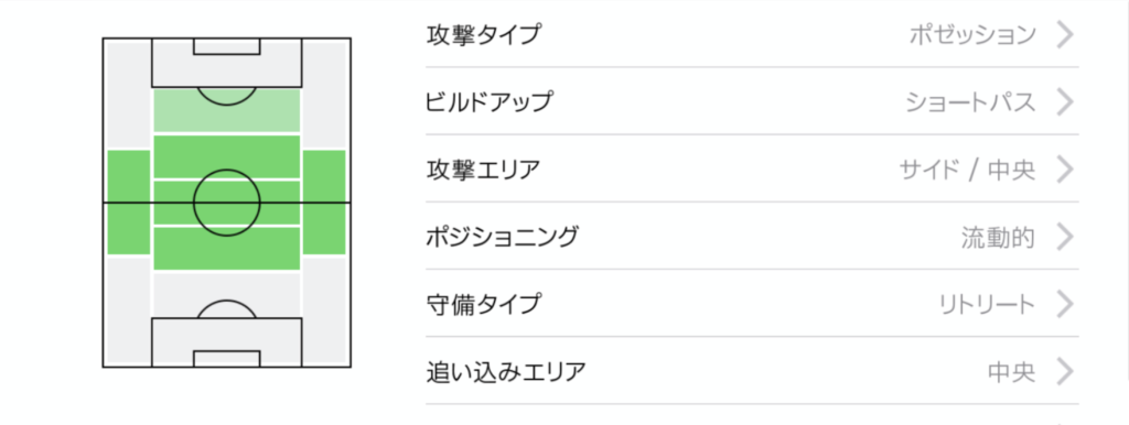 イヴァン・ラキティッチ