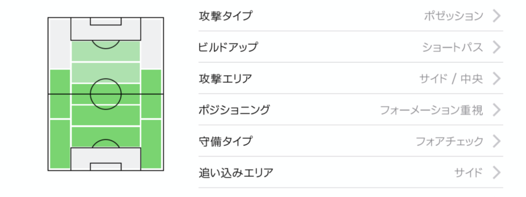 アルトゥーロ・ビダル