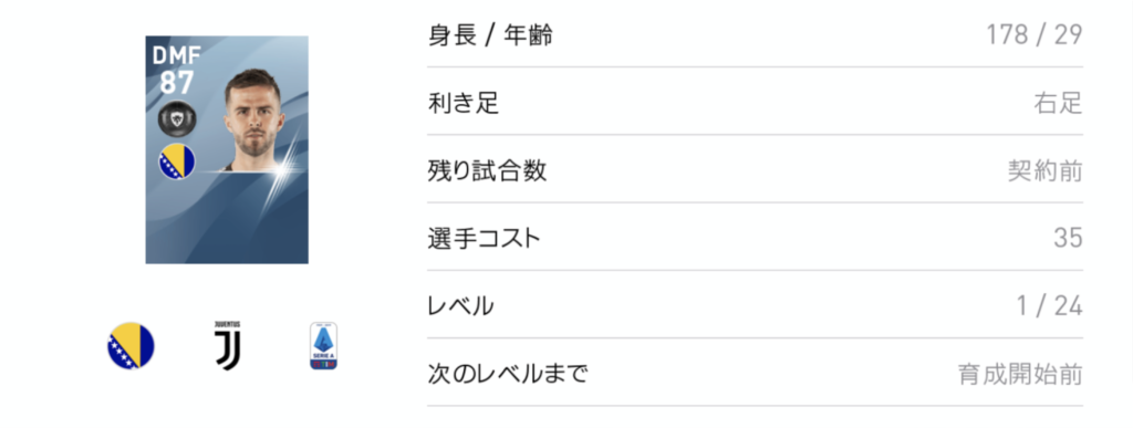 ミラレム・ピャニッチ