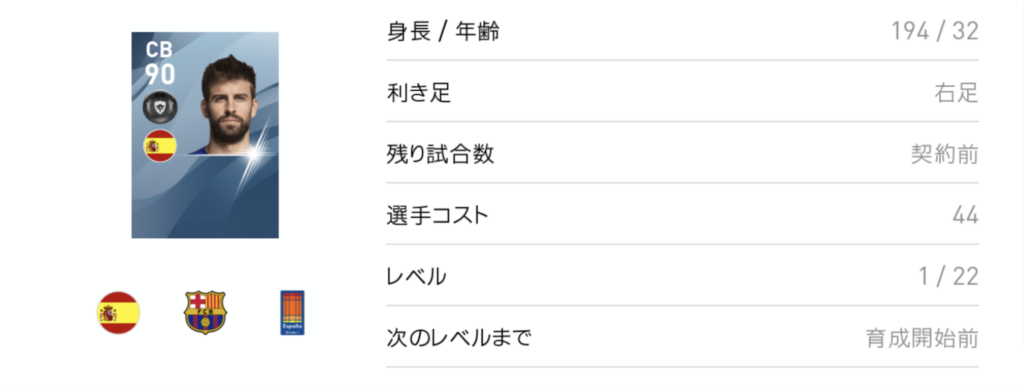 ジェラール・ピケ