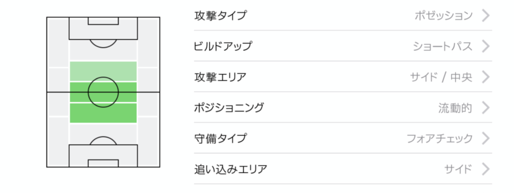 アルトゥール