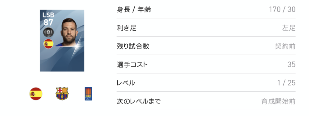 ジョルディ・アルバ