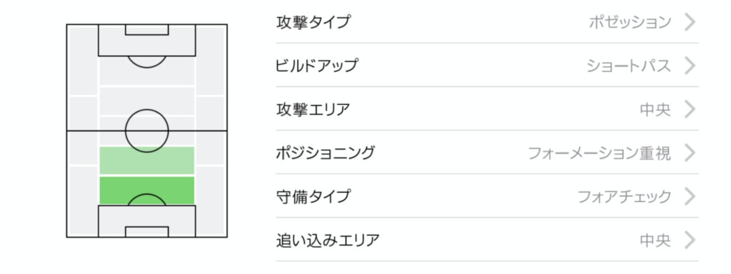 ジェラール・ピケ