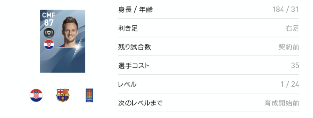 イヴァン・ラキティッチ