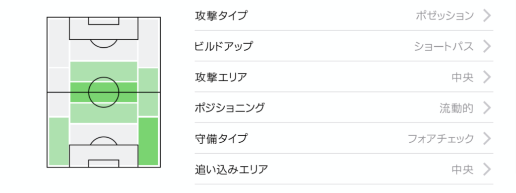 ネウソン・セメド