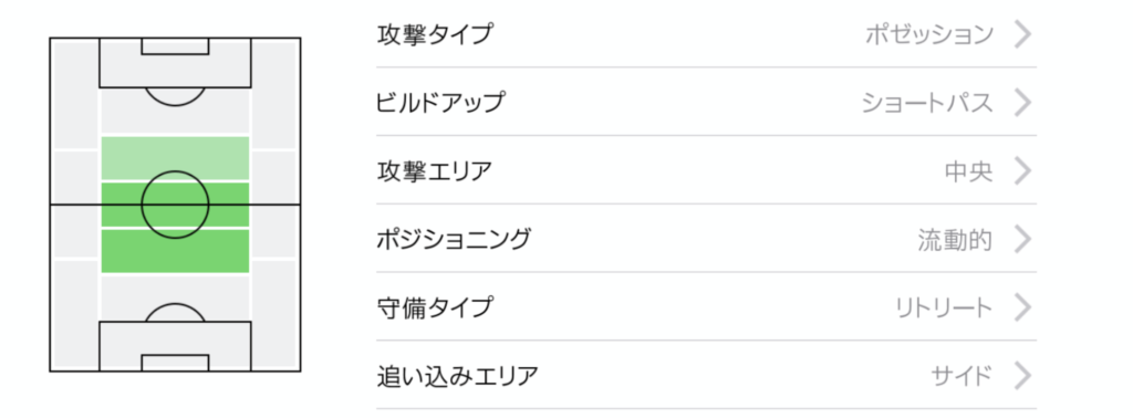 ヴィエイラ